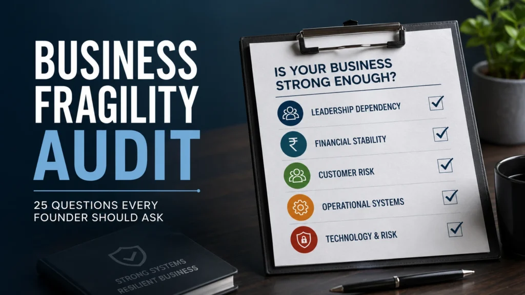 Business Fragility Audit